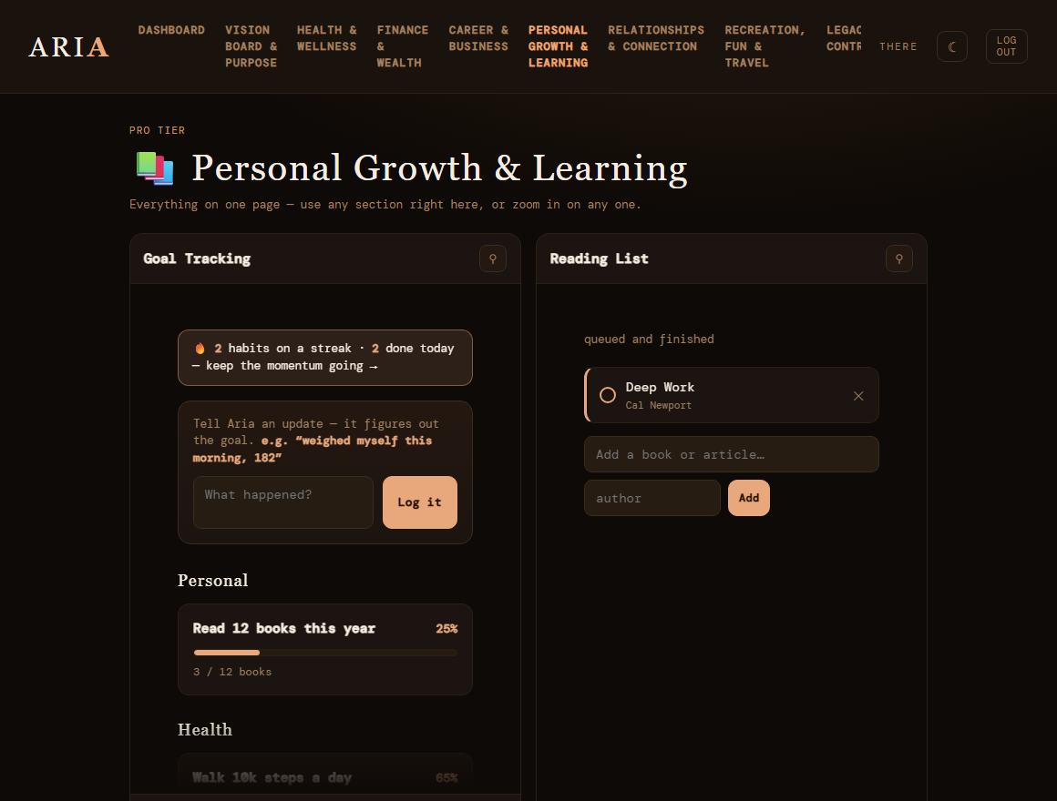 Aria Personal Growth & Learning dashboard