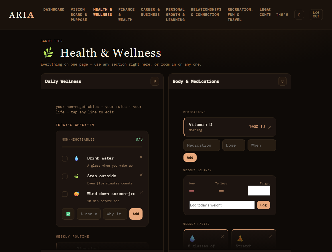 Aria Health & Wellness dashboard